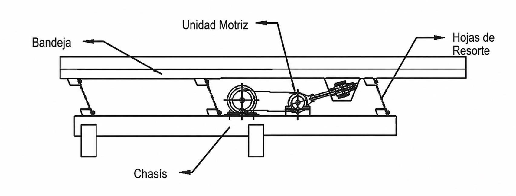 Esquema 1